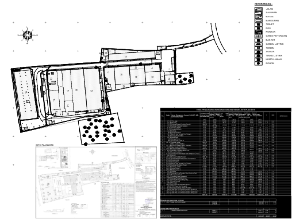 pentingkah site plan PBG