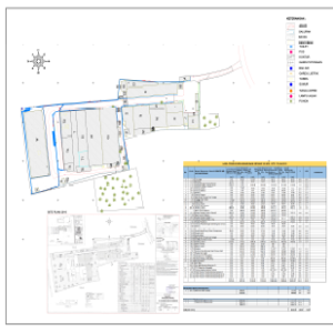 Revisi Site Plan Bangunan