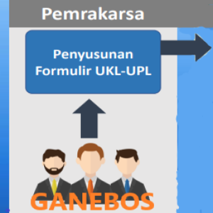 Bagaimana Mengurus UKL-UPL