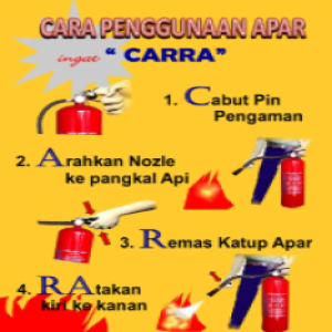 Bagaimana Cara Menggunakan APAR